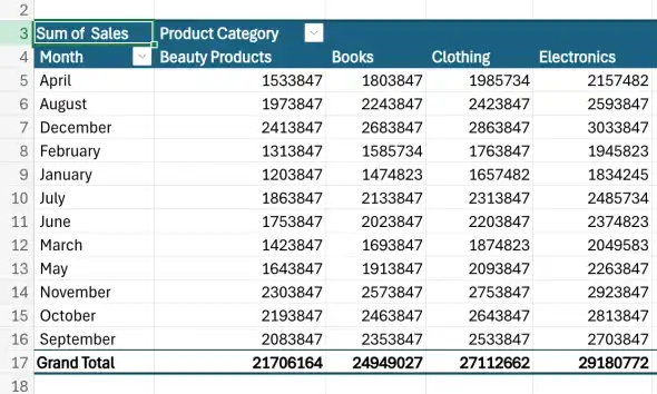 Reorganize your PivotTable by changing the order of fields